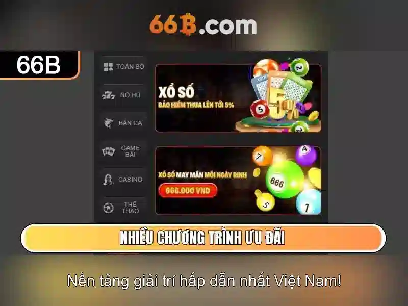 Chuẩn hóa và bảo mật dữ liệu với 66b