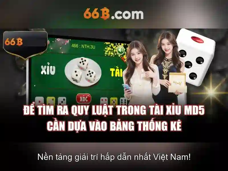 'Nguồn gốc và ý nghĩa của 66b'